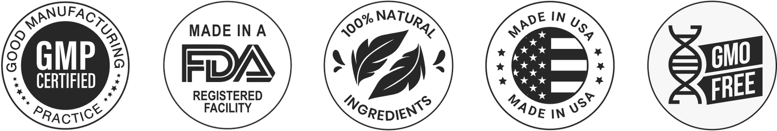 Gluco Off certified